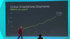 Googleはなぜモバイルに力を入れるのか?これからのWebパフォーマンスで注力すべきポイント