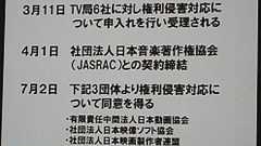 「ニコニコ大会議2008」レポート。ニコニコ動画の行く末や狙い,MAD文化を推進する理由とは?