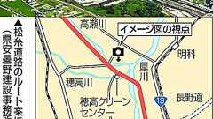 松糸道路 幅9・5メートルのルート案 県と安曇野市が住民に提示 |信濃毎日新聞デジタル 信州・長野県のニュースサイト