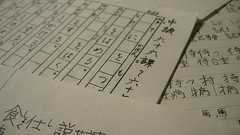 読み書き能力が身につく、読書感想文や日記の書き方