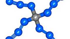 N₆が合成された話 : 有機化学美術館・分館