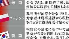 【真・治安論】「意志」で止まらぬ性犯罪 議論停止の化学的去勢 海外先行