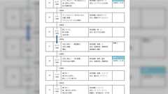 見積もりは「イラスト1点10万円」より「ラフ4万円清書6万円」と出来るだけ細分化した方が色々都合がいいぞという話