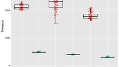 Oxidizing Source Maps with Rust and WebAssembly – Mozilla Hacks - the Web developer blog