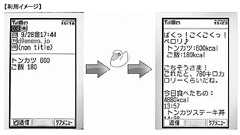 すべての食事を携帯メールで記録する──いいめもダイエット - ITmedia Biz.ID
