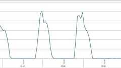 Flash Playerにまたゼロデイ攻撃、未解決の脆弱性を悪用