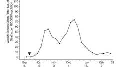 アレックス・タバロック「1918年-1919年のパンデミックで有効だったのは?」(2020年3月7日)