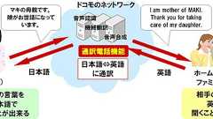 外国人と日本語で会話できる「通訳電話」、ドコモが試験提供