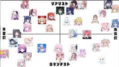 内向的な人が他者と交流する上で留意するポイントは「他人はみんな自分のことで忙しいので、あなたの内面なんて見ない。行動しないで考えてるだけだと他人からしたら何もしてないのと同じ」