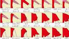 「描きたい服のイメージはあるのに、名称が分からない……」 そんなときに、これどうぞ | ねとらぼ