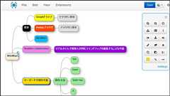 無料でマインドマップを複数人同時編集可能でGoogleドライブにも保存できる「MindMup」