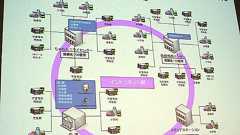 ITmedia Biz.ID:町役場で使うSkype――「チャットはメールより使いやすい」