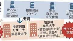 揺れる損保調査業界 元エース調査員の放火、サイバー攻撃……それでも働かぬ自浄作用の背景