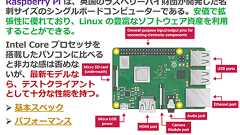 UIテストの所要時間を10分の1にする試み、Raspberry Piのクラスタで並列実行。ソフトウェア品質シンポジウム2018