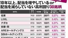 新NISAに利回り5%高配当株「ズルい株排除のベスト30」+SBI証券・楽天証券人気ベスト10 | AERA DIGITAL(アエラデジタル)