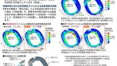 エヌユル on Twitter: "32度という温度を青色で表現することで涼しげに見せることにオリンピック魂を感じた 技術提案書ってこういうふうに書くんですねえ https://t.co/2qztMeZd6G https://t.co/4wStzxLPHq"