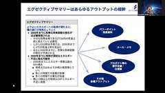 マッキンゼーのマネージャーが「資料を作る前」に準備する すべてのアウトプットを支える論理的なフレームワーク