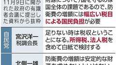 防衛費増額「財源は増税」が主流に 政府・与党 GDP比2%なら毎年5兆円必要…家計や賃金に影響も:東京新聞デジタル