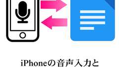 iPhoneの音声入力とGoogleドライブを連携する最速ハイブリット文章作成術