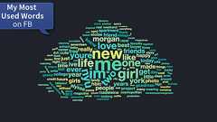 2000万ユーザーに達したワードクラウドを開発する「謎の」韓国スタートアップ「Vonvon」とは何者か? - BRIDGE(ブリッジ)