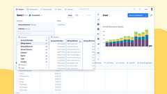 Cloud-based data analytics exploration for all | Chartio
