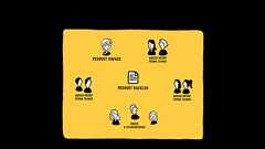 プロダクトバックログリファインメント