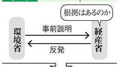 「原子力は1割未満に」環境省試算、経産省の反発で撤回:朝日新聞デジタル