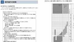 「TVアニメシリーズ制作における制作進行のマニュアル」ネットで無料公開