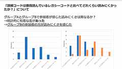 技術的負債を抱えたレガシーコード。変なメソッド名と入り組んだロジック、リファクタリングするならどちらが先?(前編)
