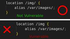 スラッシュの有無だけでセキュリティにとんでもない大穴が空いてしまうNginxのありがちな設定ミスについて実例を踏まえて専門家が解説