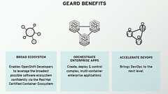 狭義の「PaaS」を超えようとするレッドハットのOpenShift