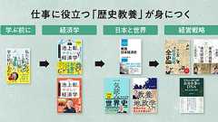 仕事に役立つ「歴史教養」の良書 順番に読むと理解深まる、おすすめの9冊