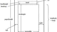 LaTeX メモ ― geometry パッケージによるページレイアウトの設定