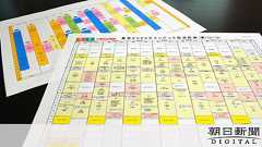 テレビは五輪をどう報じた 時間は過去最長、災害優先も:朝日新聞