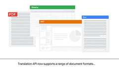 PDFやWord、Excelファイルを読み込み、レイアウトなどはそのまま内容だけを翻訳。Google Translation APIに新機能
