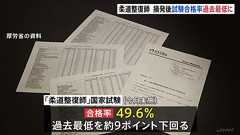柔道整復師の国家試験漏洩事件 摘発後の合格率が「過去最低」に “全国的に漏洩していた可能性” | TBS NEWS DIG