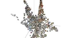 MXBoard — MXNet Data Visualization