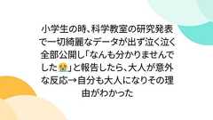 小学生の時、科学教室の研究発表で一切綺麗なデータが出ず泣く泣く全部公開し「なんも分かりませんでした😭」と報告したら、大人が意外な反応→自分も大人になりその理由がわかった
