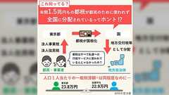 東京都公式が「年間約1.5兆円が国に奪わている」「なぜ東京だけ税収が奪われる?」とポストし、内容の是非や言葉選びについて批判が集まる