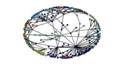 Community detection and colored plotting in networkx - Ryan Compton