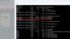 Volume Monitoring in Kubernetes with Prometheus