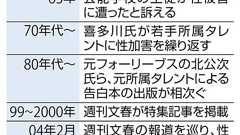 テレビはどうしてジャニーズ事務所とここまでグダグダの関係なのか|More Access! More Fun