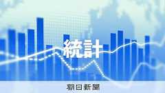 1人あたりの名目GDP日本は21位 イタリアに抜かれG7最下位に:朝日新聞