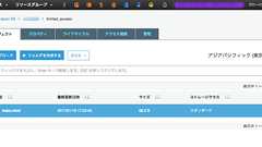 CloudFront + S3 での IP アドレスベースのアクセス制限設定をする
