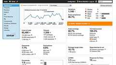 ソースコードの品質管理ツール「SonarSource」 | 研究開発者向け情報発信メディア TEGAKARI