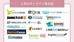 スペシャルベスト