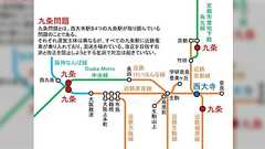 三重人が「しあさって遊ぼう」と提案し奈良人が「九条駅集合」と決めたのを承知した京都人と大阪人の四人は決して会えない話