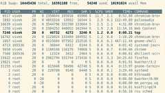 30 Linux System Monitoring Tools Every SysAdmin Should Know