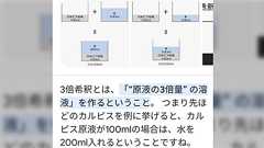 「めんつゆの3倍希釈のことを『3倍の水で希釈する』んだと思ってました」混乱してた人続出の日本語表現