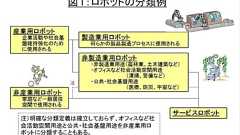 いまさら聞けない産業用ロボット入門〔前編〕